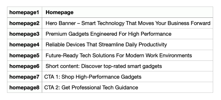 Original CSV file content in English before automatic translation in PTC