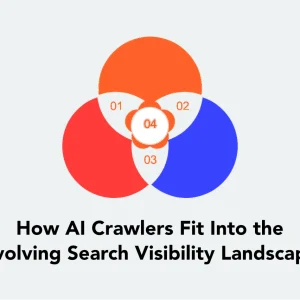 How AI Crawlers Fit Into the Evolving Search Visibility Landscape